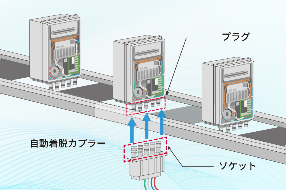 「ロボデックス」自動化に対応した気密検査カプラー