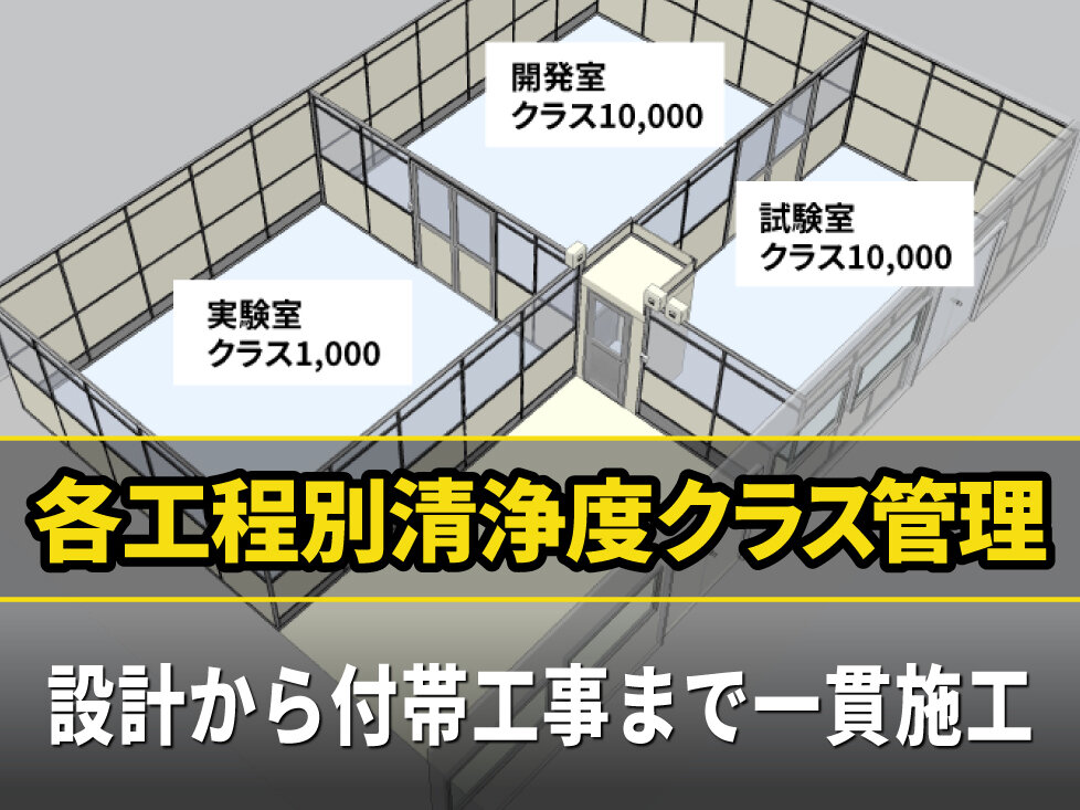 半導体製造向け試作用クリーンブースの設計施工。<br>動線計画に沿ったレイアウト設計と各工程別に<br>清浄度クラスを管理